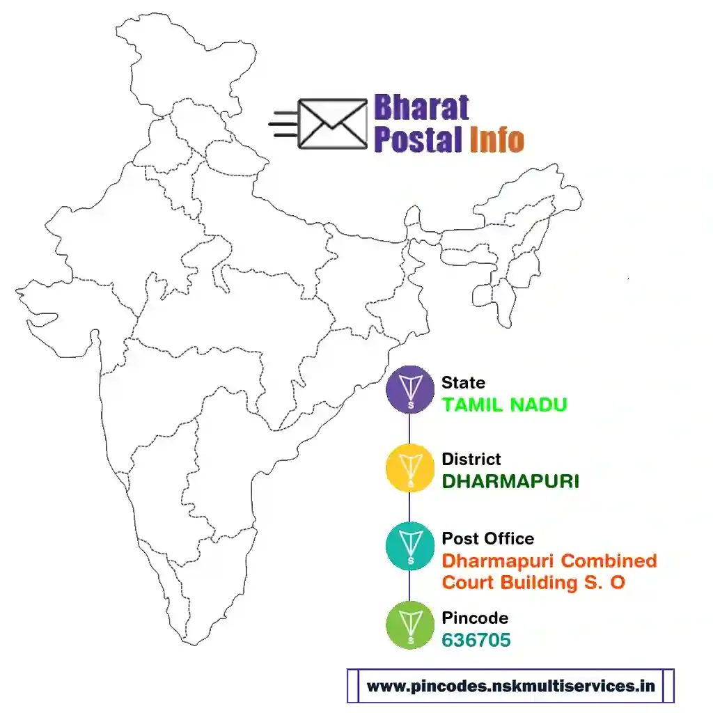 tamil nadu-dharmapuri-dharmapuri combined court building s. o-636705